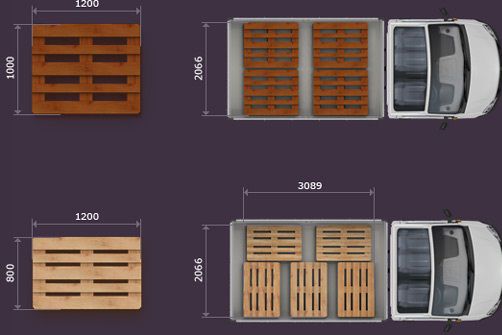 8 паллет в газель расположение